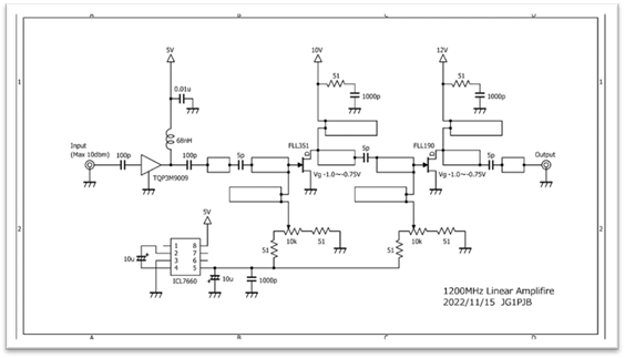 �_�C�A�O����, �T���}

�����I�ɐ������ꂽ����