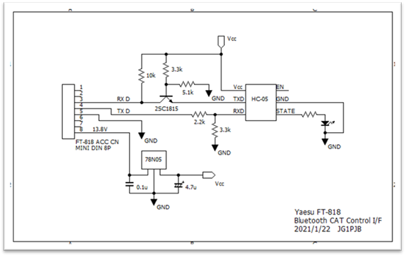 �_�C�A�O����, �T���}

�����I�ɐ������ꂽ����